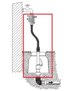 Systemanschluß Größe 1¨